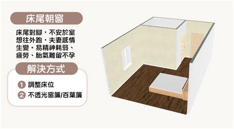 風水 床頭靠窗|15個全新臥室床位、家具擺設風水禁忌與破解，附科學解釋與圖文。